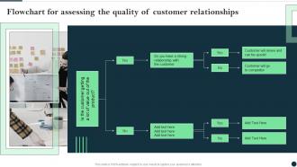 Customer Success Best Practices Guide Flowchart For Assessing The Quality Of Customer Relationships