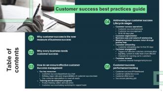 Customer Success Best Practices Guide Powerpoint Presentation Slides