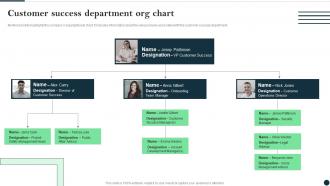 Customer Success Department Org Chart Customer Success Best Practices Guide