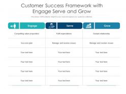 Customer success framework with engage serve and grow
