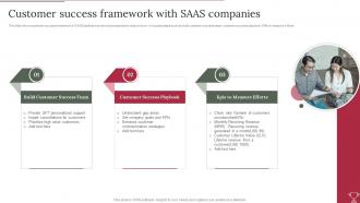 Customer Success Framework With SAAS Companies