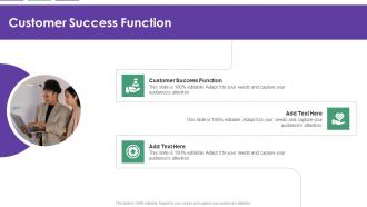 Customer Success Function In Powerpoint And Google Slides Cpb