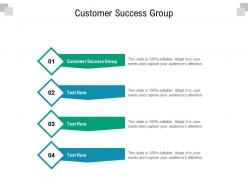 Customer success group ppt powerpoint presentation deck cpb