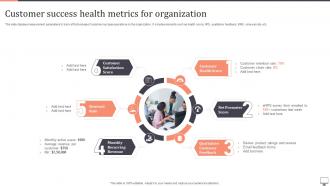Customer Success Health Metrics For Organization