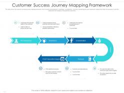Customer success journey mapping framework