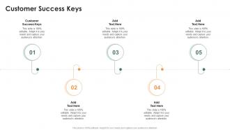 Customer Success Keys In Powerpoint And Google Slides Cpb