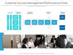 Customer success management performance chain