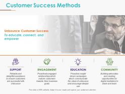 Customer success methods powerpoint slide deck template