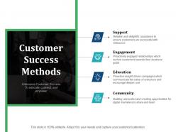 Customer success methods support engagement education community