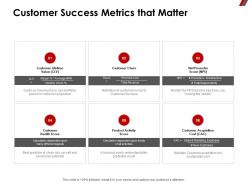 Customer success metrics that matter acquisition ppt powerpoint presentation styles guidelines
