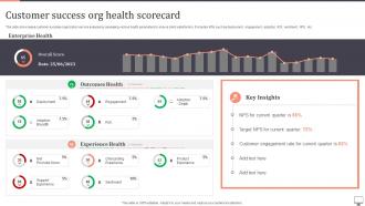 Customer Success Org Health Scorecard