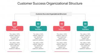 Customer Success Organizational Structure In Powerpoint And Google Slides Cpb