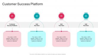 Customer Success Platform In Powerpoint And Google Slides Cpb