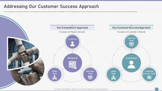 Customer Success Playbook Addressing Our Customer Success Approach