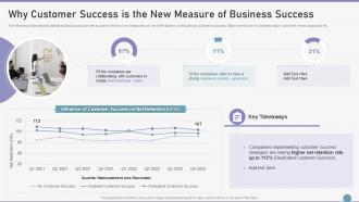 Customer Success Playbook Why Customer Success Is The New Measure