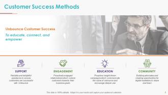Customer Success Powerpoint Presentation Slides