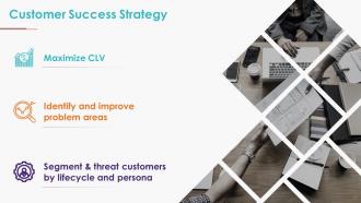 Customer Success Powerpoint Presentation Slides