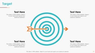 Customer Success Powerpoint Presentation Slides