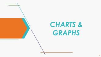 Customer Success Powerpoint Presentation Slides