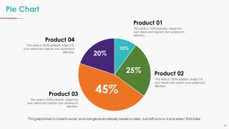 Customer Success Powerpoint Presentation Slides