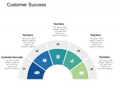 Customer success ppt powerpoint presentation professional graphics cpb
