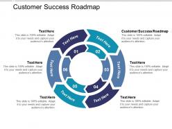 Customer success roadmap ppt powerpoint presentation ideas design templates cpb