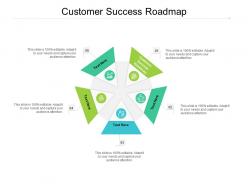 Customer success roadmap ppt powerpoint presentation pictures layout ideas cpb