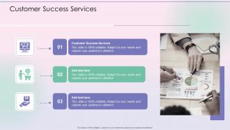 Customer Success Services In Powerpoint And Google Slides Cpb