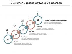 Customer success software comparison ppt powerpoint presentation gallery deck cpb