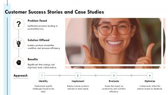 Customer Success Stories And Case Studies Lamina Products PPT Sample ST AI SS