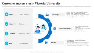 Customer Success Story Victoria University Cisco Company Profile CP SS
