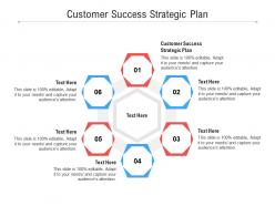 Customer success strategic plan ppt powerpoint presentation pictures good cpb