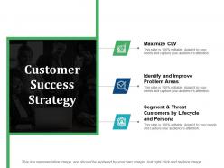 Customer success strategy identify and improve problem areas