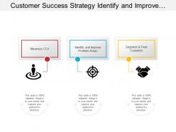 Customer Success Strategy Identify And Improve Segment And Customers