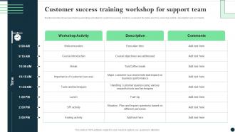 Customer Success Training Workshop For Support Team Customer Success Best Practices Guide