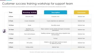 Customer Success Training Workshop For Support Team Guide To Customer Success