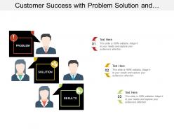 Customer success with problem solution and results