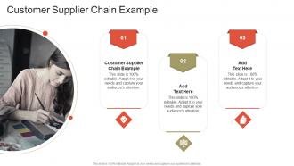 Customer Supplier Chain Example In Powerpoint And Google Slides Cpb