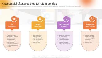 Customer Support And Services 4 Successful Aftersales Product Return Policies