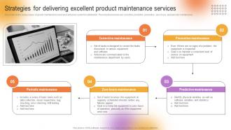 Customer Support And Services Strategies For Delivering Excellent Product Maintenance Services
