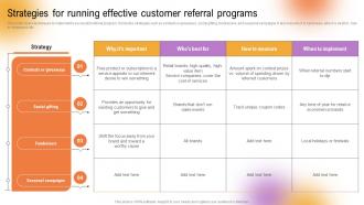 Customer Support And Services Strategies For Running Effective Customer Referral Programs