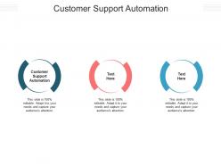 Customer support automation ppt powerpoint presentation show brochure cpb