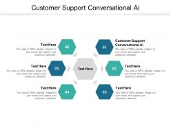 Customer support conversational ai ppt powerpoint presentation summary layouts cpb