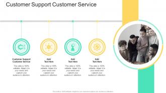 Customer Support Customer Service In Powerpoint And Google Slides Cpb
