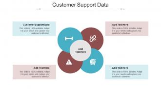 Customer Support Data In Powerpoint And Google Slides Cpb