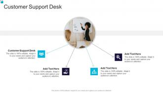 Customer Support Desk In Powerpoint And Google Slides Cpb