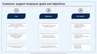 Customer Support Employee Goals And Objectives