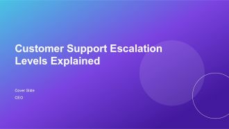 Customer Support Escalation Levels Explained PPT Guidelines AT