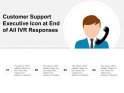 Customer support executive icon at end of all ivr responses