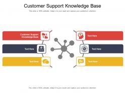 Customer support knowledge base ppt powerpoint presentation gallery slides cpb